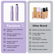 Changing Foundation Stick – The stick that makes mature skin glow again (Halloween)
