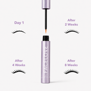IronBoost+ | Eyelash Growth Serum