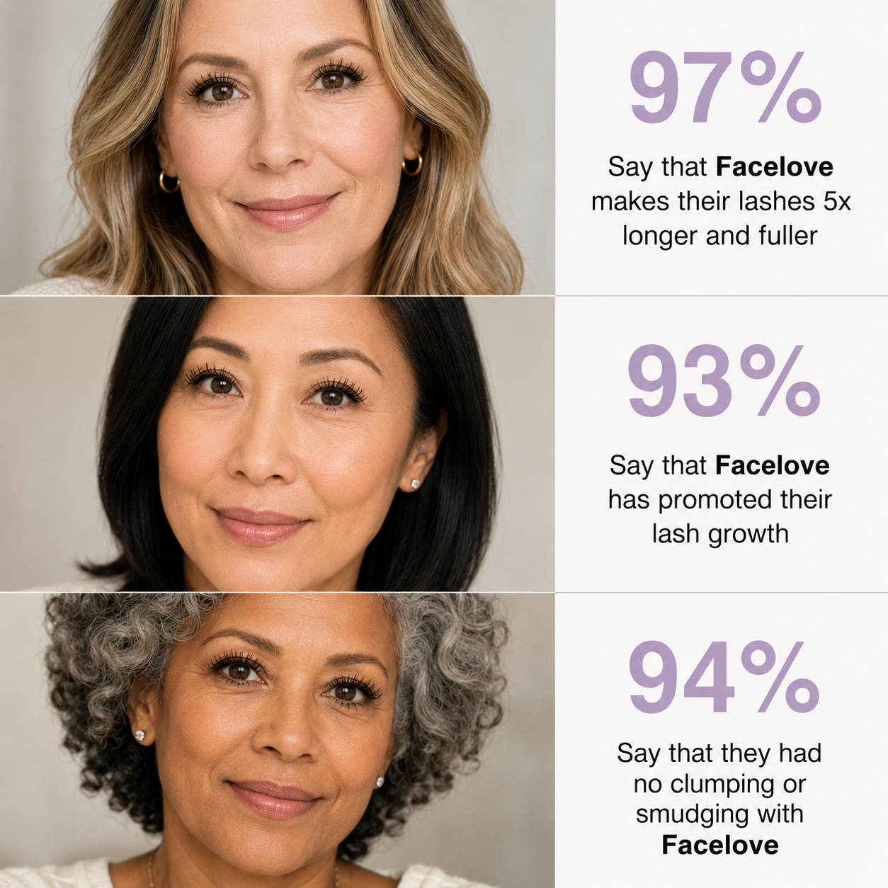 IronEye | Natural, lengthening and conditioning mascara