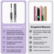 IronEye | Natural, lengthening and conditioning mascara